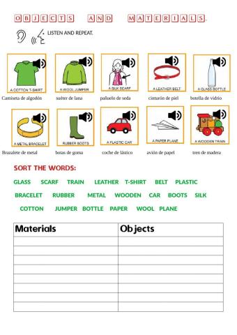 Objects and materials