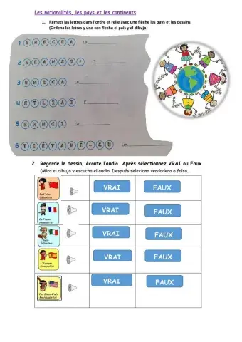 Les nationalités et les pays