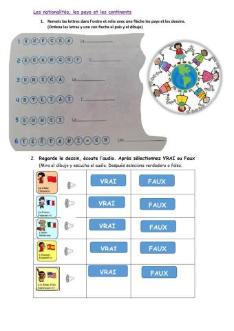 Les nationalités et les pays