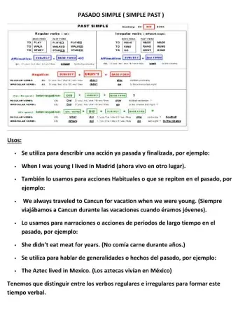 A past simple reading comprehension
