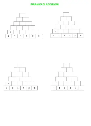 Piramidi di addizioni