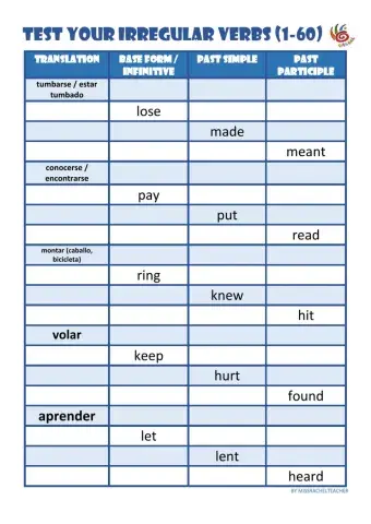 Test your irregular verbs 1-60