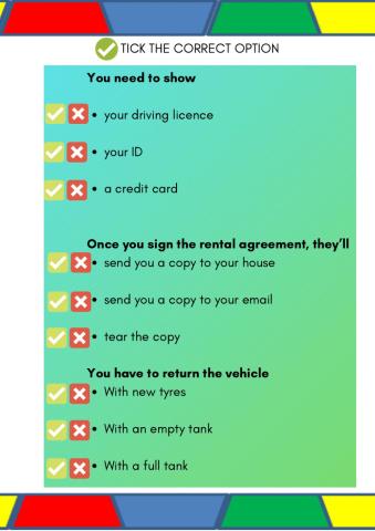 Renting a car