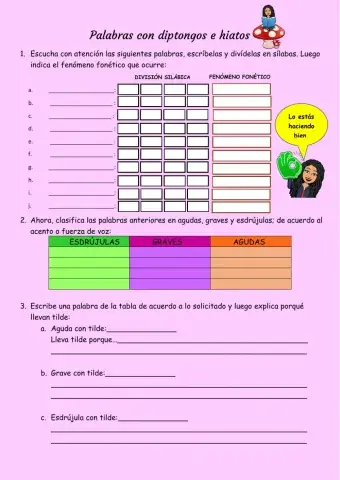 El diptongo, el hiato y clasificación de palabras