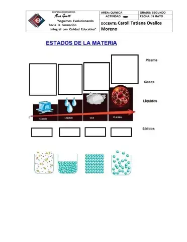 Estados de agregacion de la materia