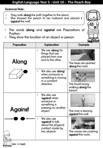 Preposition of positions