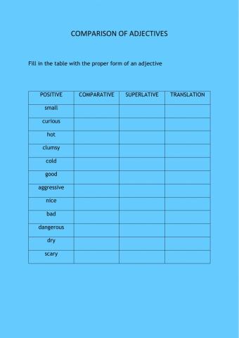 Comparison of adjectives
