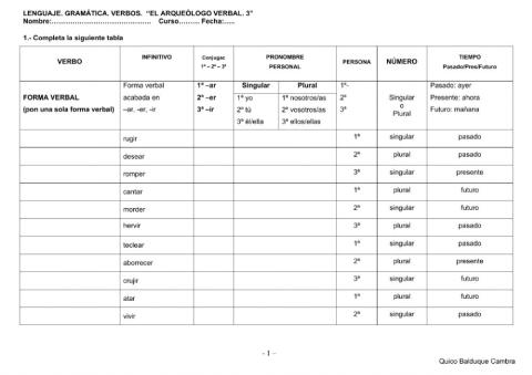 Verbos. Arqueólogo 3