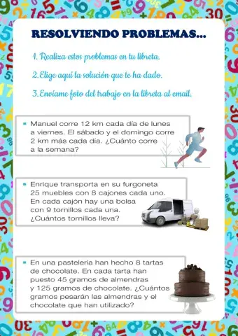 Resolviendo porblemas