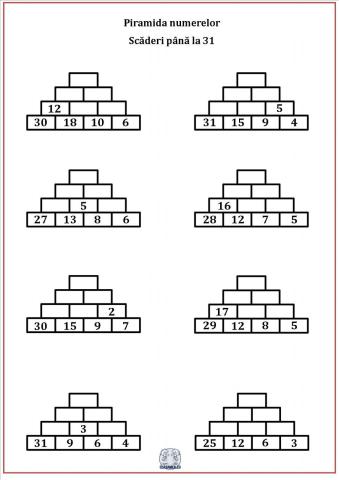 Edukacja matematyczna