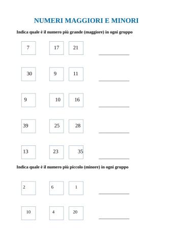 Numeri maggior e numeri minori
