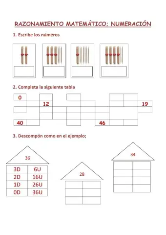 Numeración abn