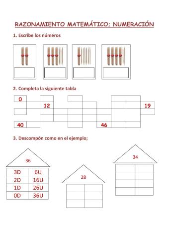 Numeración abn