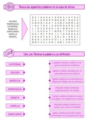 Los tipos de iglesias