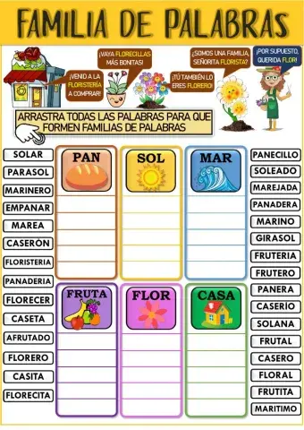 Familias de palabras