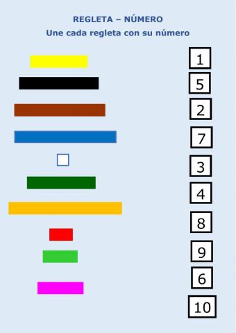 Regleta número