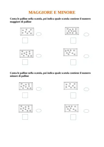 Numeri maggiori e numeri minori