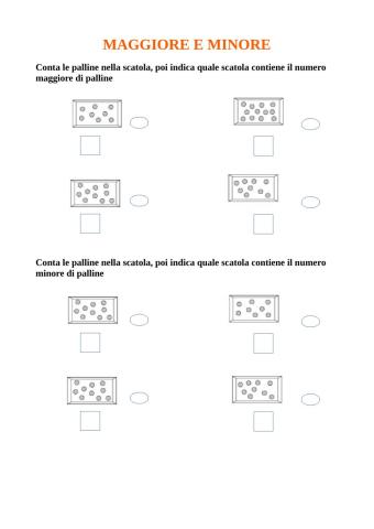 Numeri maggiori e numeri minori