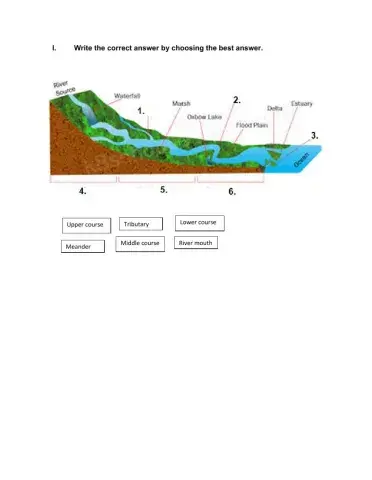 Unit 4: How much of the Earth is water? (Part 2)