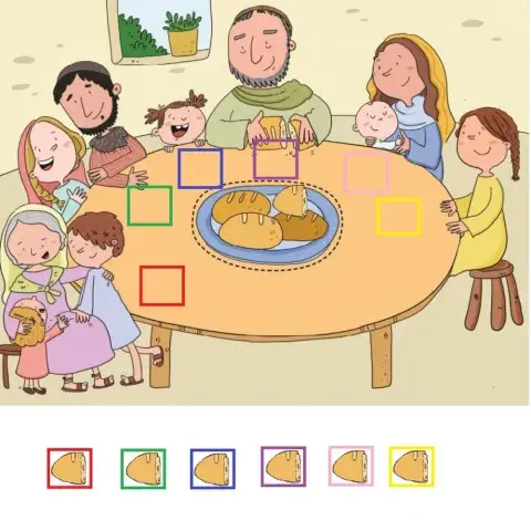 Los primeros cristianos - compartir el pan