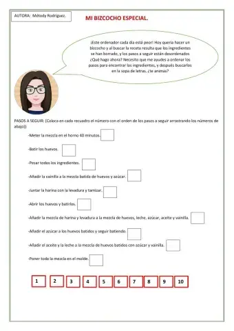 Los ingredientes perdidos