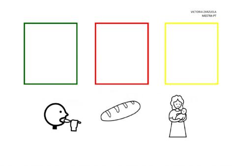 Estructuración sintáctica