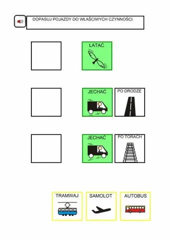 Pojazdy i czynności