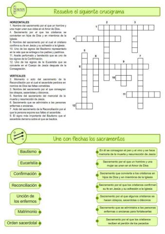 Los sacramentos de la Iglesia