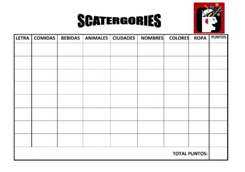 Scatergories