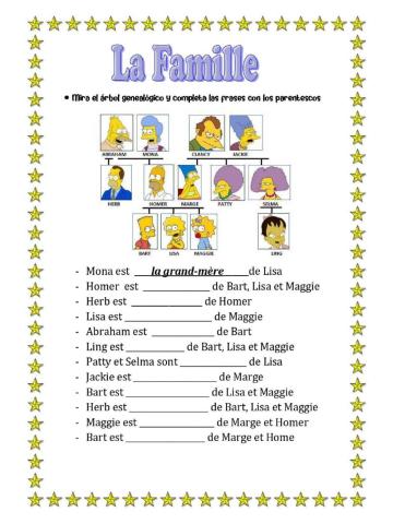 Arbre généalogique (les simpsons)