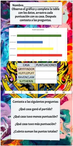 Análisis de datos tablas