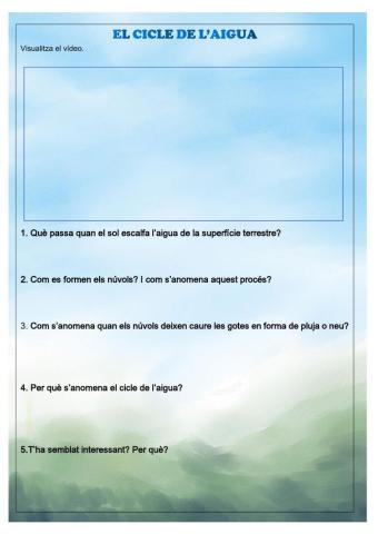 El cicle de l'aigua