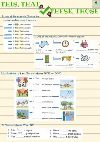 This, these, that, those