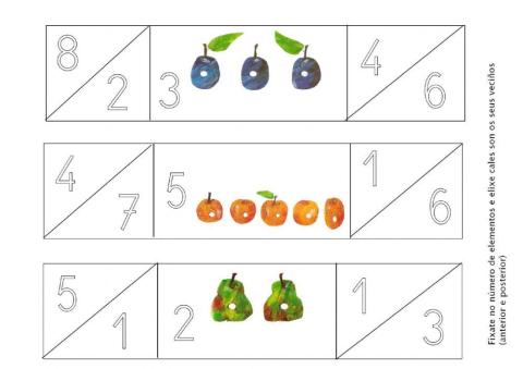 Alimentos da eiruga larpeira. Elixe