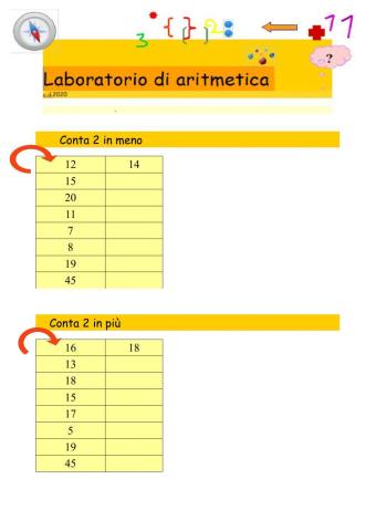 Conta 2 in meno e 2 in più