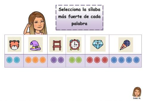 La sílaba tónica