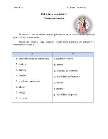 Elemente patrimoniale