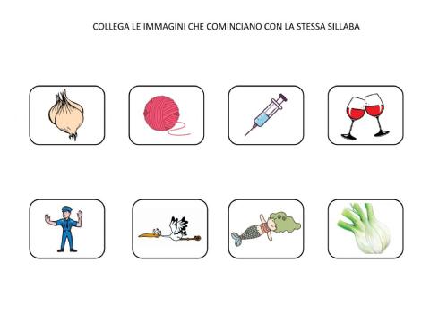 Riconoscimento sillaba iniziale SI-CI-FI-VI