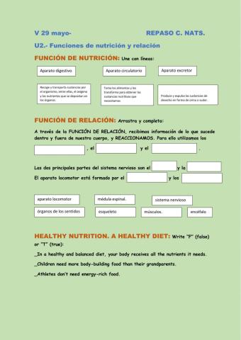 Función de nutrición y función de relación