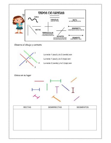 Tipos de líneas 2