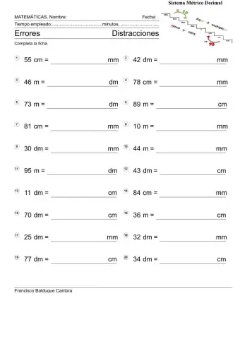 Sistema Métrico Decimal. Divisores
