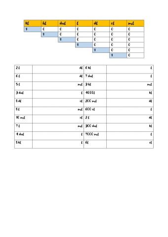 Equivalencias entre unidades de capacidad