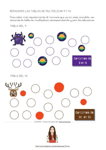 Repasamos las tablas de multiplicar