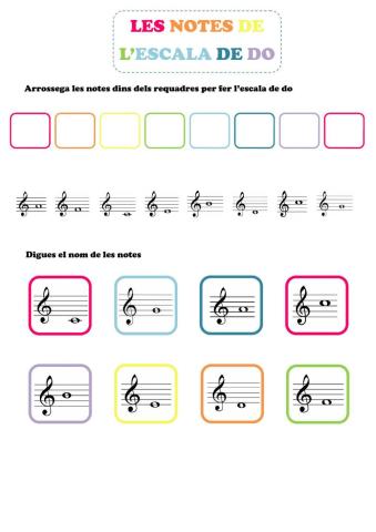 Les notes de l'escala de do