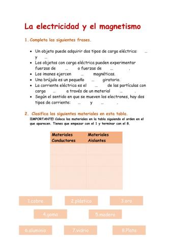 La electricidad y el magnetismo