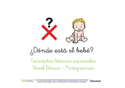 Conceptos espaciales