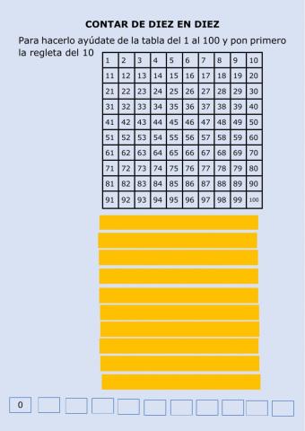 Contar de diez en diez