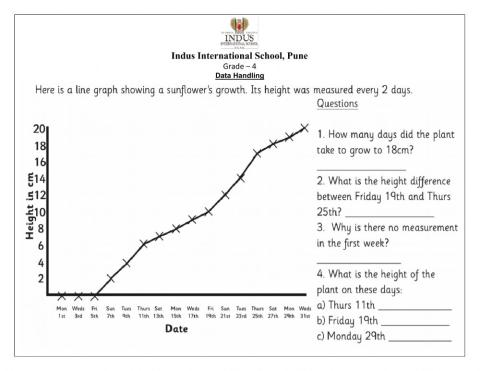 Data Handling