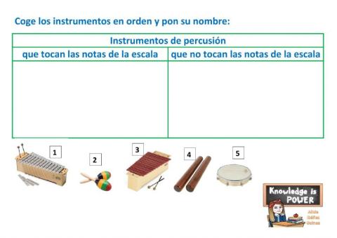 Percusión afinada y no