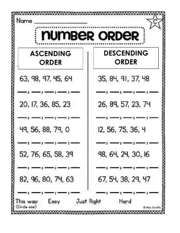Ordering Numbers